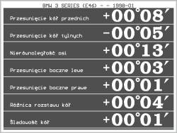 GTI Geomaster umożliwia pomiary następujących parametrów: zbieżności połówkowej kół tylnych (*), zbieżności całkowitej kół tylnych (*), kątów pochylenia kół tylnych (*), kątów wyprzedzenia osi