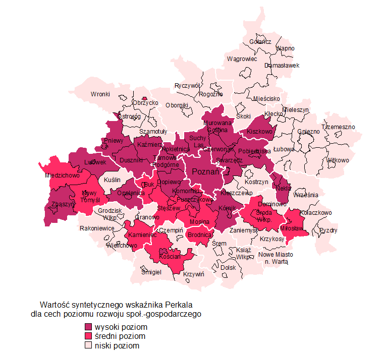 Wskaźniki