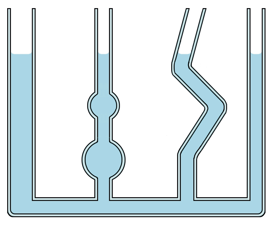aczynia połączone 19 Naczynia połączone naczynia o takich samych lub różnych kształtach połączone tak, by ciecz mogła je wypełnić.