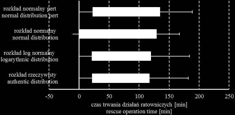 CASE STUDY ANALYSIS OF ACTUAL EVENTS Please cite as: BiTP Vol. 41 Issue 1, 2016,