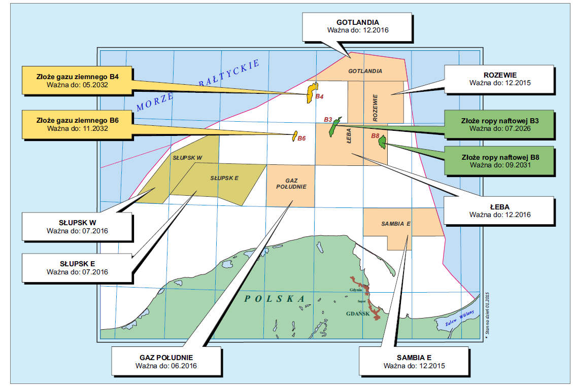 Polska - Morze Bałtyckie LOTOS Petrobaltic S.A.