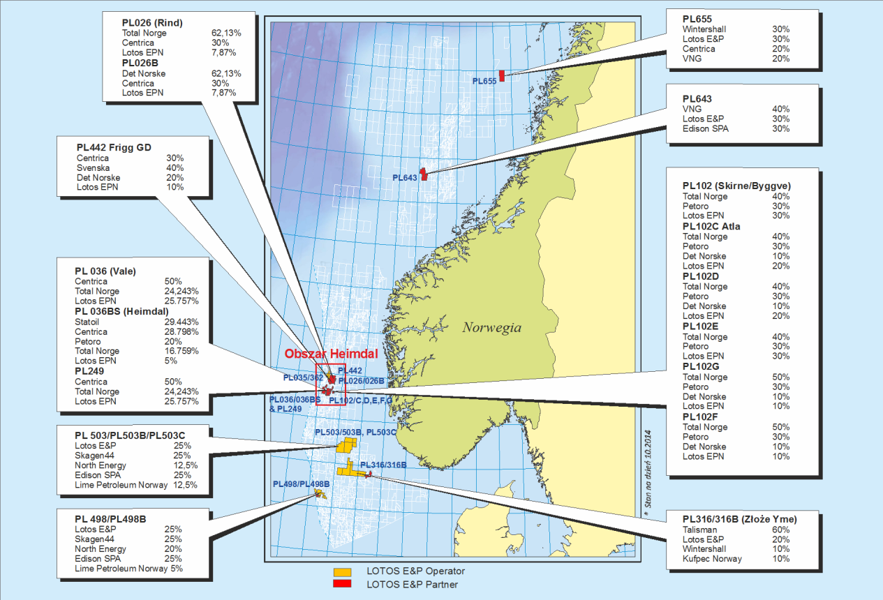 23 koncesjach na poszukiwanie i wydobycie ropy naftowej na Norweskim Szelfie Kontynentalnym: PL 498, PL 498B, PL 503, PL 503B, PL 503C, PL 643, PL 655, PL 442 FRIGG GD, PL 362 FULLA, PL 316/PL 316B