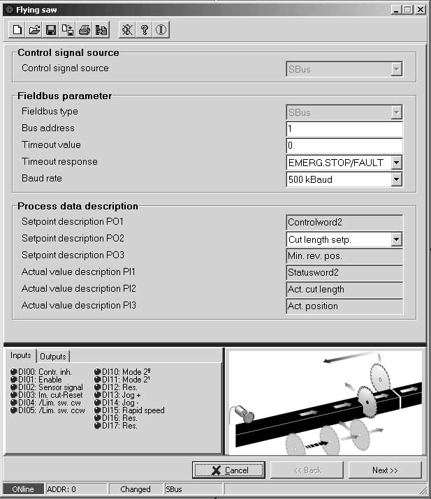 Uruchomienie Uruchomienie programu "Latająca piła" I 0 Sterowanie poprzez SBus / Feldbus z PD lub PD (opcja Feldbus, np. DFP2B, jest zainstalowana; opcja DIOB nie jest zainstalowana): 7AEN Rys.