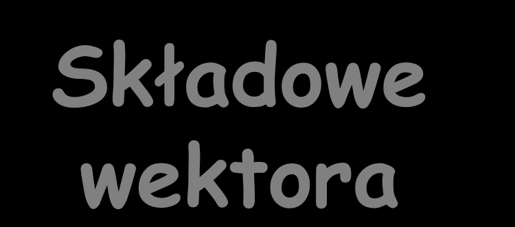 y Składowe r 1, 6m wektora 0 30 r y x r x Składowe wektora 0 3 0 1,6 rx r cos30 1,6 0,8