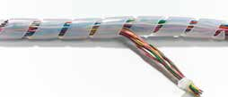 Osłony spiralne Oploty kablowe i osłony spiralne 124 - Do ochrony wiązek o średnicach od 4 mm do 130 mm - Montaż osłon na przewodzie z pozostawionymi przerwami zapewnia większą elastyczność, zaś