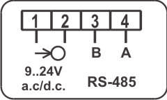 Rys. 5. Schemat podłączeń elektrycznych przetwornika P19 Przetwornik wyposażony jest w dwie diody sygnalizacyjne RX (barwa zielona) oraz TX (barwa czerwona) sygnalizujące przez ok.