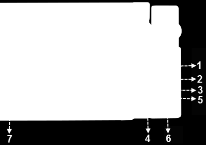 5. Dodatek 5.1 Diody LED 1. Dioda zasilania 2. Dioda inspekcja LED 3. Dioda systemowa 4. Wskaźnik LED alarmu 5. Wskaźnik LED SAS 6. Dioda sieciowa 7.