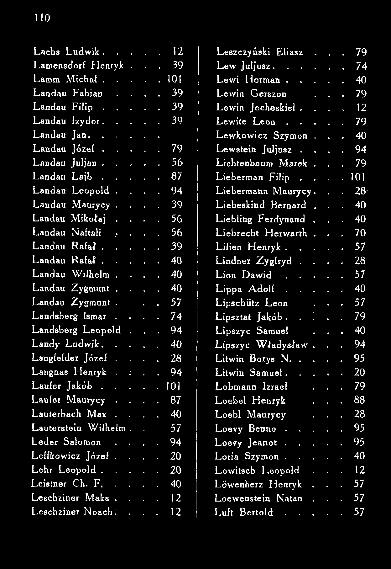 110 L achs Ludw ik. 12 L am ensd o rf H e n ry k.. 39 Lam m M ich a ł.. 101 L and au Fabian. 39 L a n d a u F ilip.. 39 L a n d a u Iz y d o r.. 39 L a n d a u J a n. L a n d a u Jó zef.