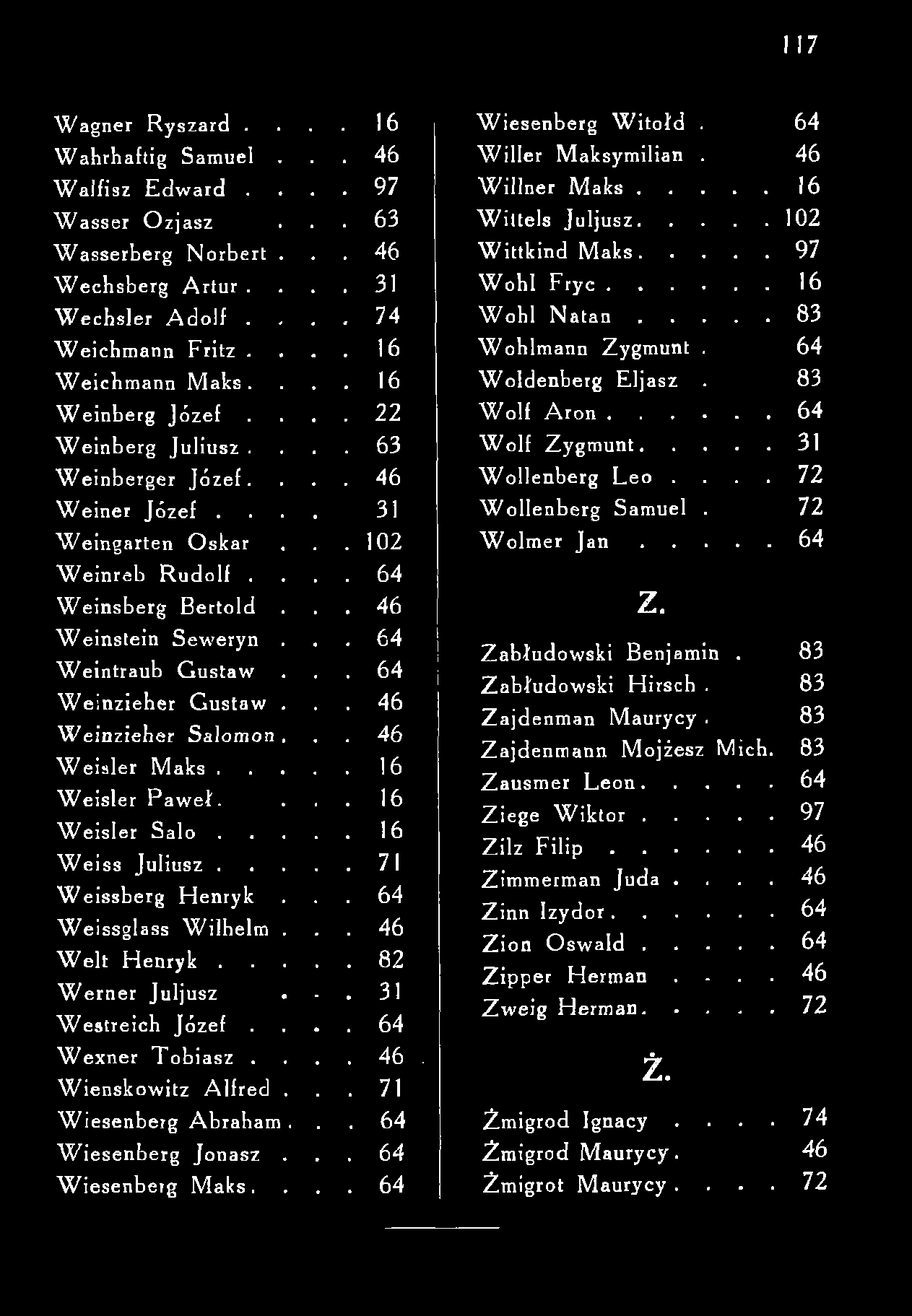 I 17 Wagner Ryszard.. 16 Wiesenberg W itołd. 64 Wahrhaftig Samuel.. 46 Wilier Maksymilian. 46 Walfisz Edward.. 97 Willner M a k s... 16 W asser Ozjasz. 63 Wittels Juljusz... 102 Wasserberg Norbert.