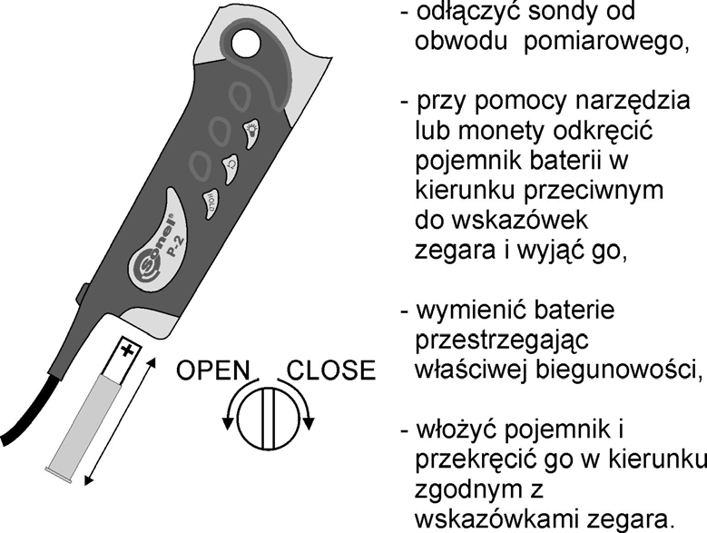 3 Wymiana baterii Tester jest zasilany z dwóch baterii 1,5V rozmiaru AAA.