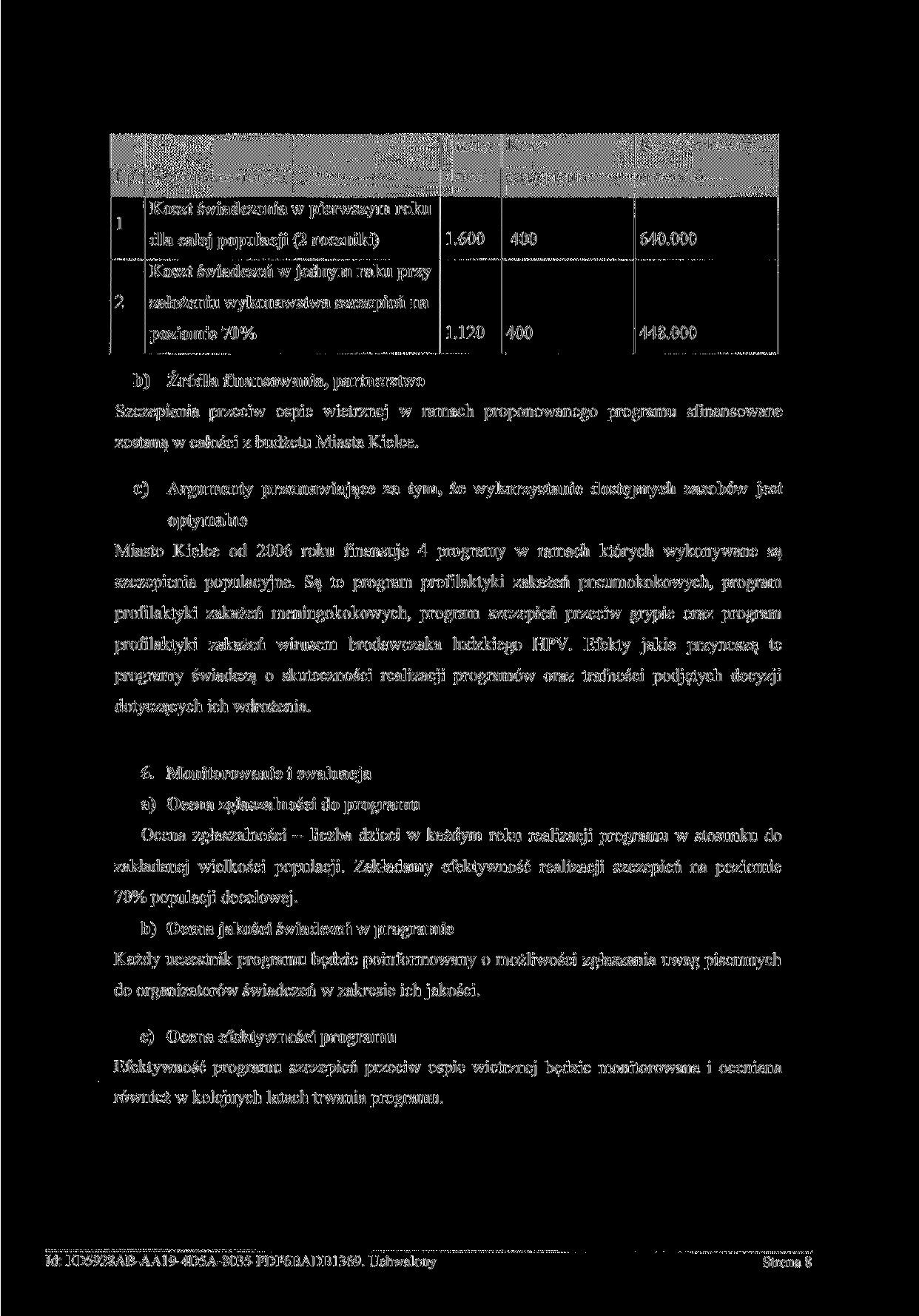 Liczba Koszt Koszt całkowity Lp. Pozycja kosztorysu dzieci szczepienia (rocznik) 1 Koszt świadczenia w pierwszym roku dla całej populacji (2 roczniki) 1.600 400 640.