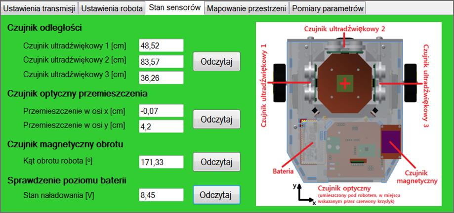 PROGRAM WSPÓŁPRACUJĄCY Z