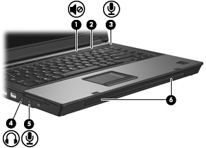 1 Korzystanie ze sprzętu multimedialnego Korzystanie z funkcji audio Na poniższej ilustracji oraz w tabeli przedstawiono funkcje audio komputera.