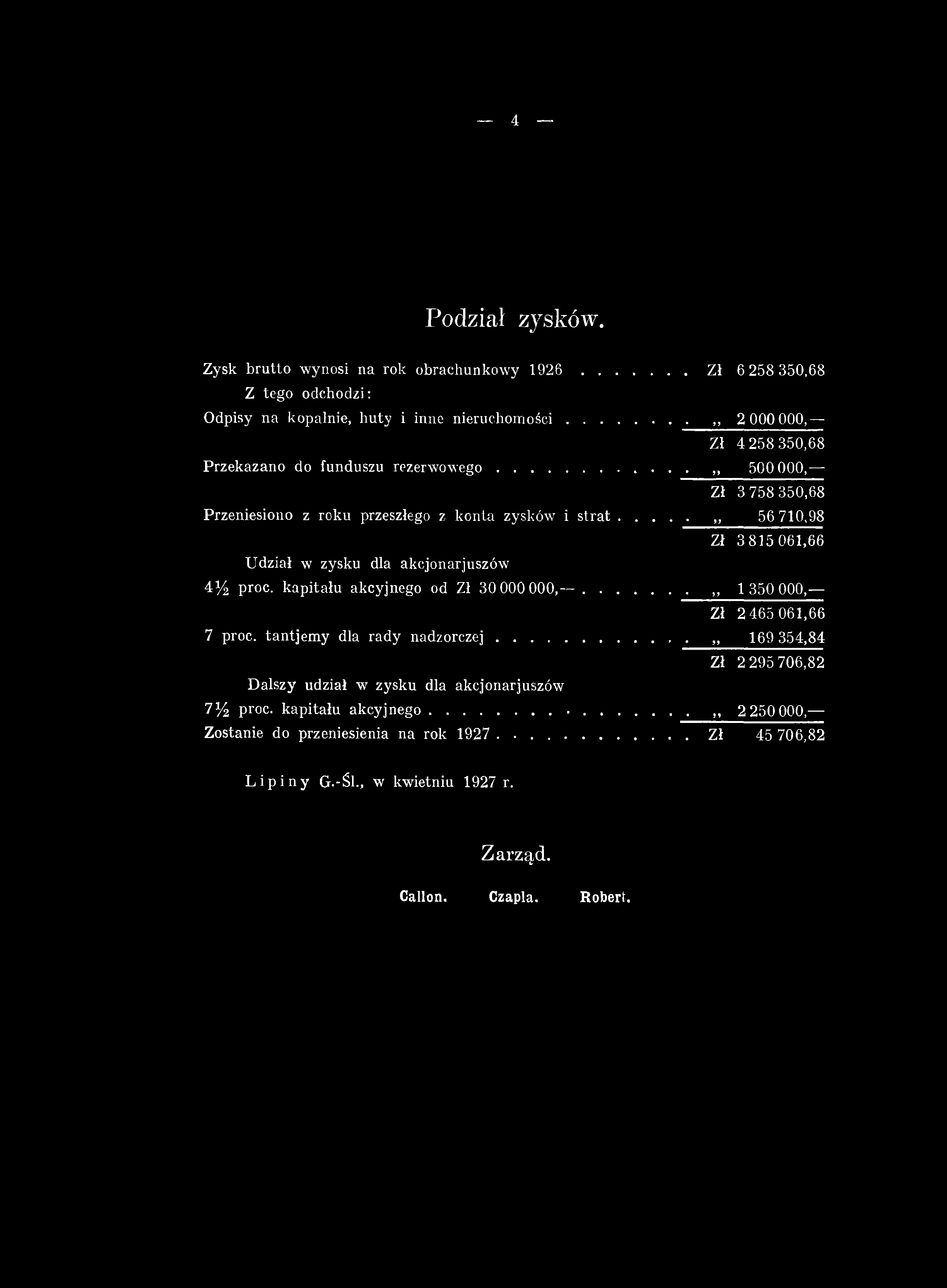 _ 4 Podział zysków. Zysk brutto wynosi na rok obrachunkowy 1926...Zł 6 258 350,68 Z tego odchodzi: Odpisy na kopalnie, huty i inne nieruchom ości.