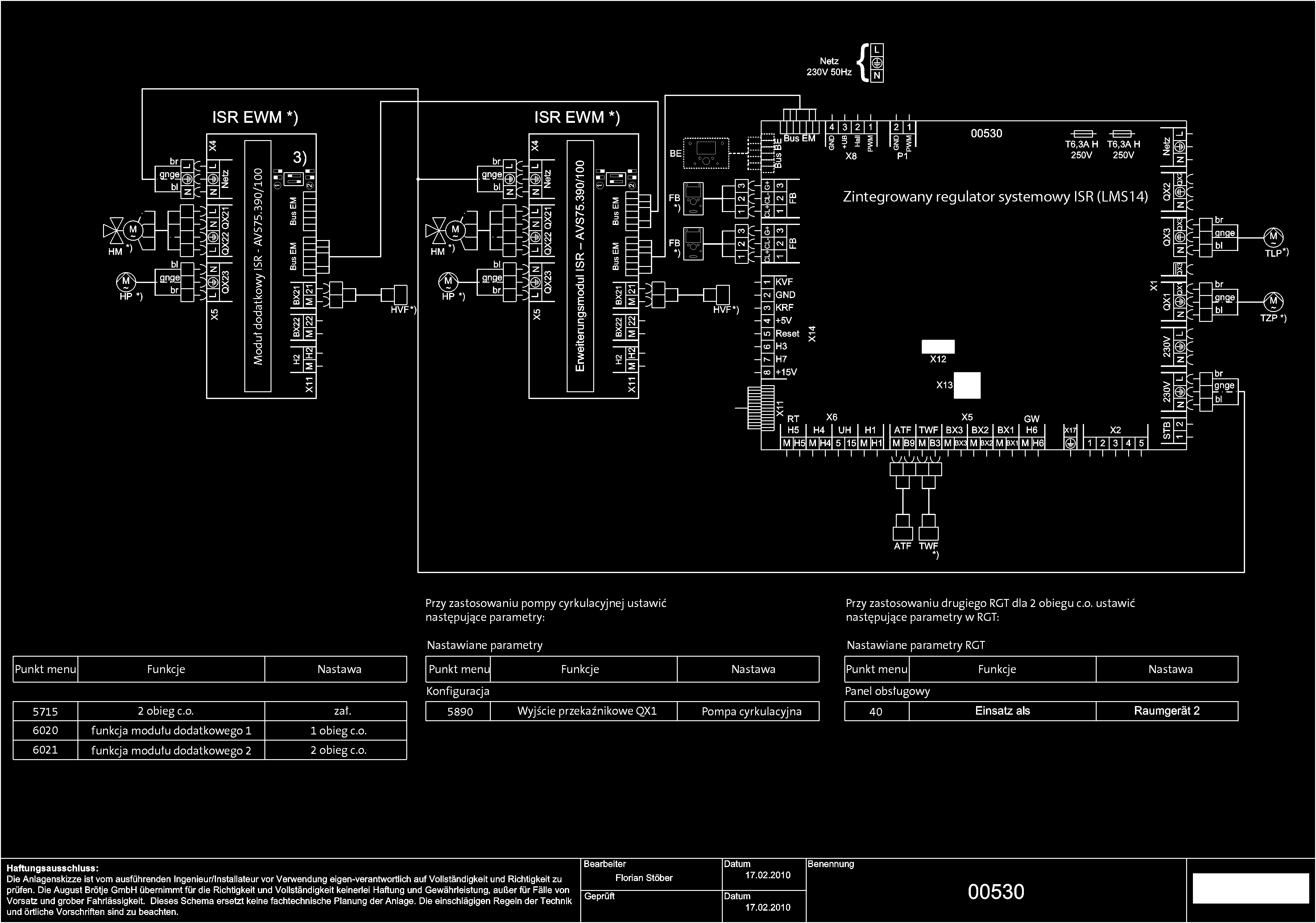 Przyk ady zastosowania Przyk ad zastosowania EcoTherm