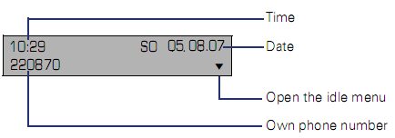 Wyświetlacz graficzny Twój telefon OpenStage 15 jest wyposażony w czarno-biały wyświetlacz LCD. Wyreguluj kontrast zgodnie z swoimi wymaganiami -> str. 139.