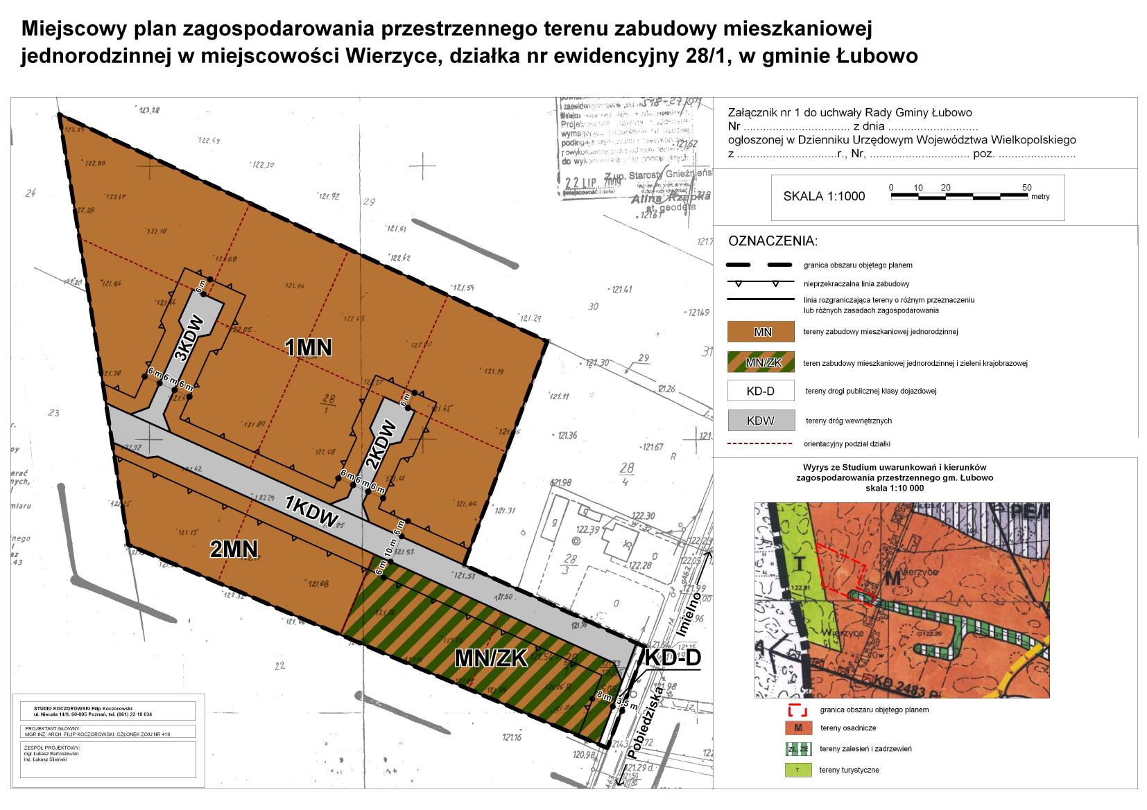 Dziennik Urzędowy