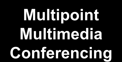 IP/VC MCU Multipoint Multimedia Conferencing Umożliwia wideokonferencje pomiędzy kilkoma lokalizacjami Wymagane pasmo: 128 kbps do 1.