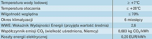 układ rurociągów z wodą lodową może być zaprojektowany i skonstruowany na różne sposoby. Jest on zazwyczaj dzielony na sekcje, dla każdej grupy klimakonwektorów.