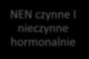 Diagnostyka laboratoryjna Badania laboratoryjne Diagnostyka różnicowa Rozpoznanie NEN czynne