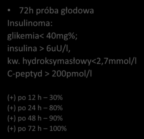 INSULINOMA Klinicznie Triada Whippla: - objawy hypoglikemii - ustępujące po glukozie, - glikemia < 40 mg%, Laboratoryjnie 72h próba głodowa