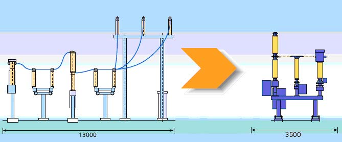 Stacje 110 kv napowietrzne otwarte modułowe Moduły D Kompaktowe pole D z odłącznikiem obrotowym, podane wymiary pola Żródło: