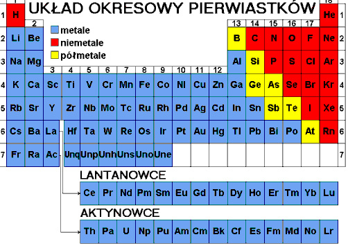 SIARKA JAKO PIERWIASTEK Siarka (S) łac. sulphur jest pierwiastkiem bardzo rozpowszechnionym w przyrodzie. Jest ona niezbędna do życia.