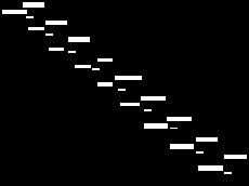 Artur Szafarz, Zbigniew Błaszkiewicz Tabela 1. Parametry opony i gleby w badaniach symulacyjnych Table 1.