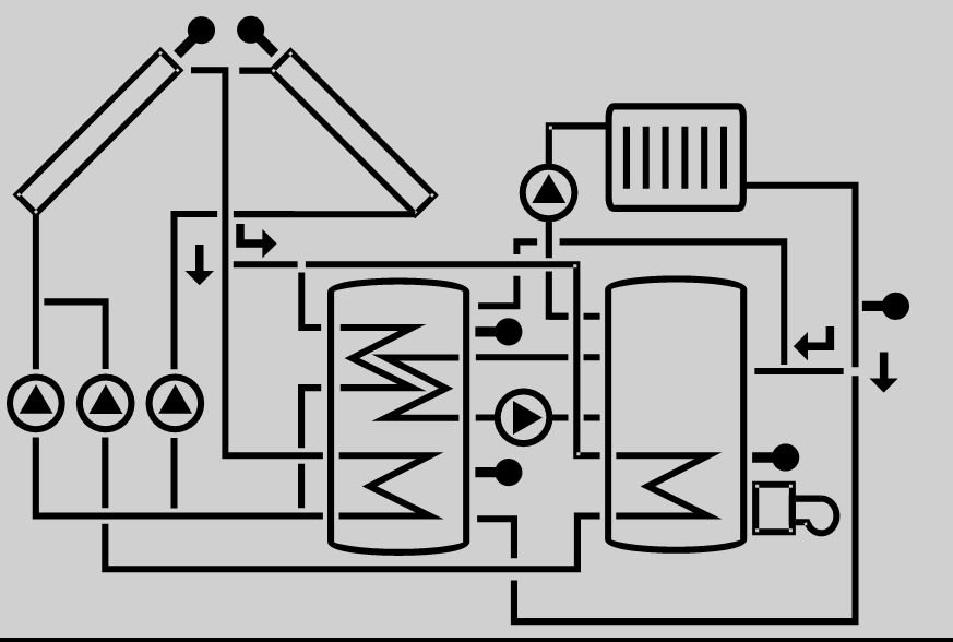 2.2.3 Ekran systemu tylko system screen Ekran systemu (aktywny schemat instalacji) pokazuje wybrane schematy w regulatorze.