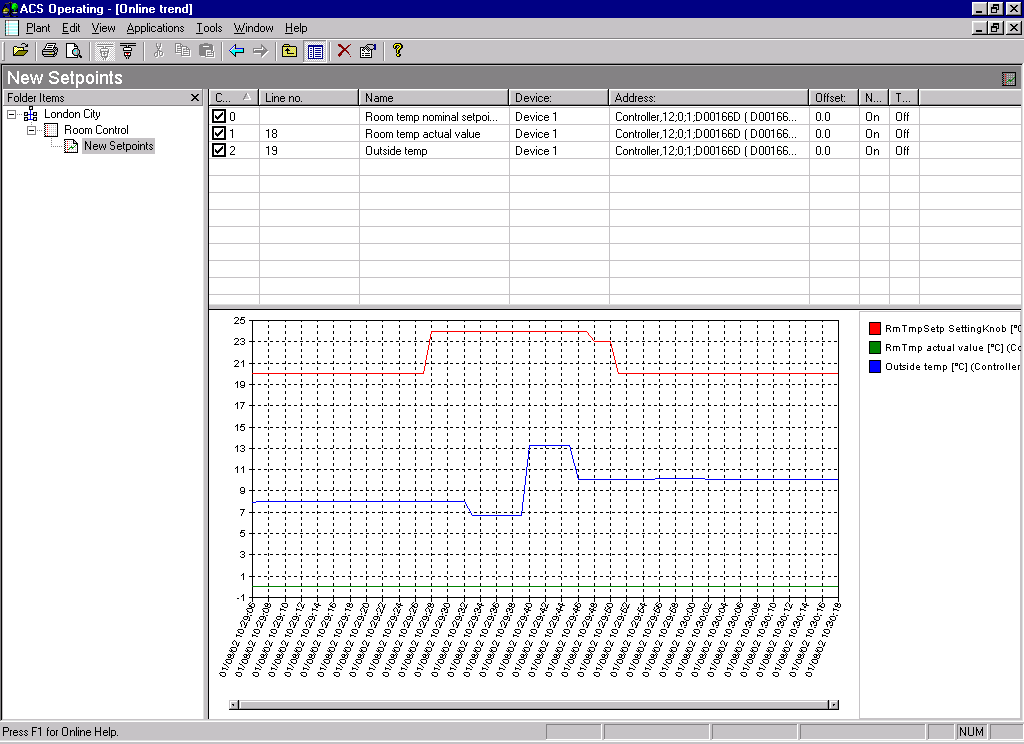 Trend Aplikacja umożliwia rejestrowanie wszystkich punktów danych. Opis, wybrane punkty danych z urządzeń i okres próbkowania definiuje się w definicji trendu.