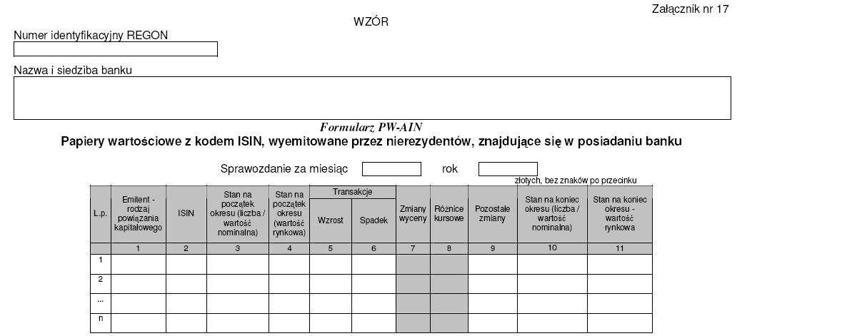 3. Proces przygotowania sprawozdań PEGAZ Obsługa sprawozdań PEGAZ z bankach spółdzielczych zostanie tu zilustrowana na przykładzie sprawozdania PW-AIN.