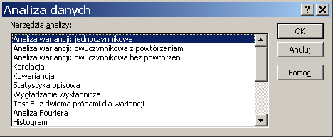 Metody karmienia 1 2 3 1,42 1,24 1,40 1,12 1,28 0,96 1,32 1,36 0,92 1,06 1,34 1,20 1,46 1,24 1,42 a) używając powyższych danych dowieść, że występują znaczące różnice w wadze ubojowej kurcząt