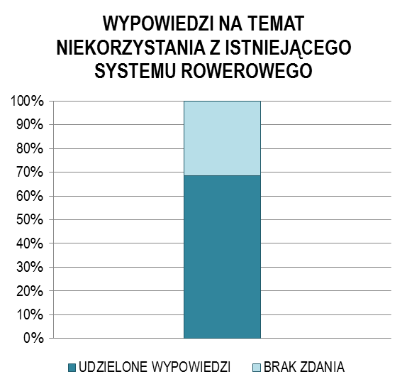 PPU INKOM S.C.