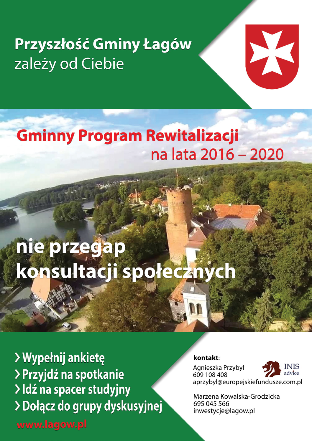 Podsumowanie wyników z ankiet.