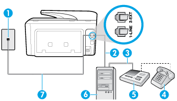 UWAGA: Ponieważ modem komputerowy korzysta z tej samej linii, co drukarka, nie jest możliwe równoczesne używanie modemu i drukarki.