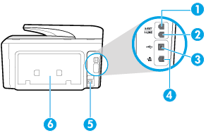 Widok z tyłu 1 Port faksu (2-EXT) 2 Port faksu (1-LINE) 3 Tylny port USB 4 Port sieci Ethernet 5 Gniazdo zasilania 6 Tylny panel dostępu Korzystanie z panelu sterowania drukarki W tym rozdziale