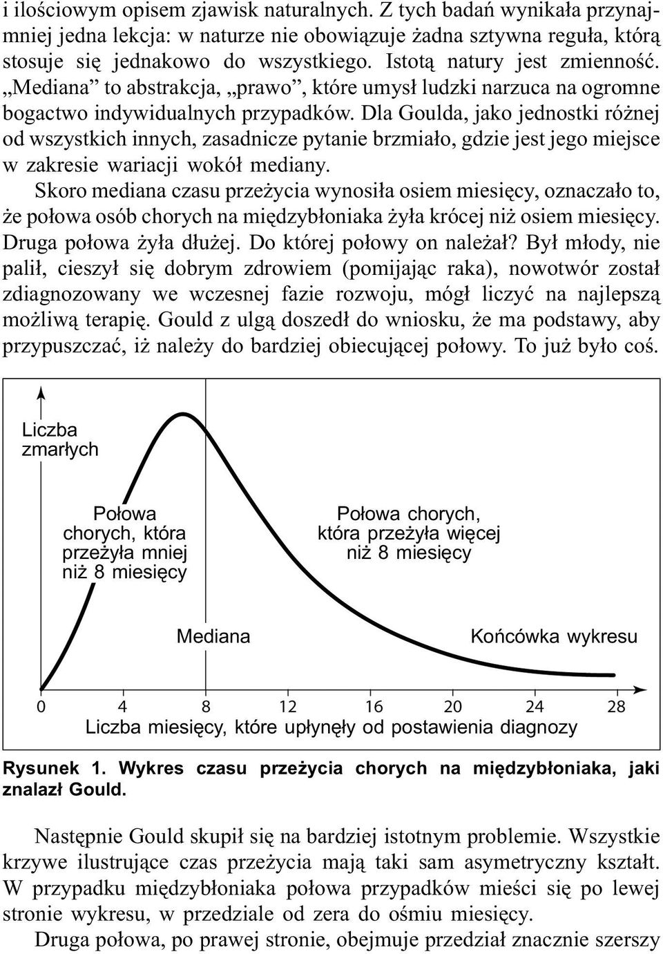 Dla Goulda, jako jednostki różnej od wszystkich innych, zasadnicze pytanie brzmiało, gdzie jest jego miejsce w zakresie wariacji wokół mediany.