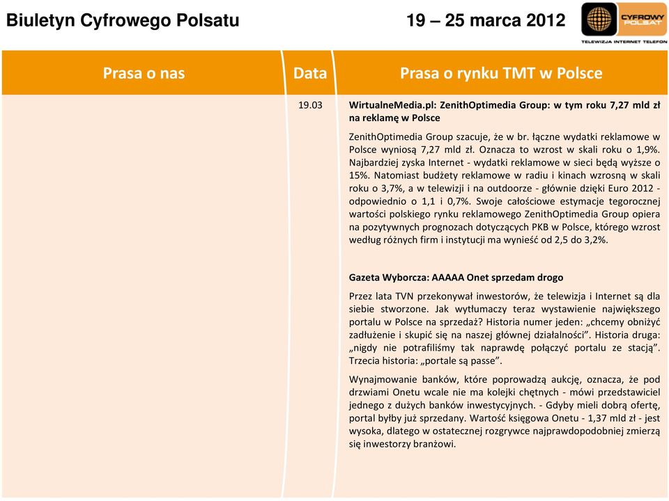 Natomiast budżety reklamowe w radiu i kinach wzrosną wskali roku o 3,7%, a w telewizji i na outdoorze głównie dzięki Euro 2012 odpowiednio o 1,1 i 0,7%.