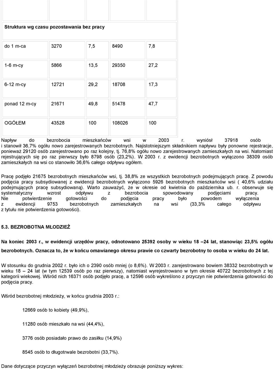 Najistotniejszym składnikiem napływu były ponowne rejestracje, ponieważ 29120 osób zarejestrowano po raz kolejny, tj. 76,8% ogółu nowo zarejestrowanych zamieszkałych na wsi.