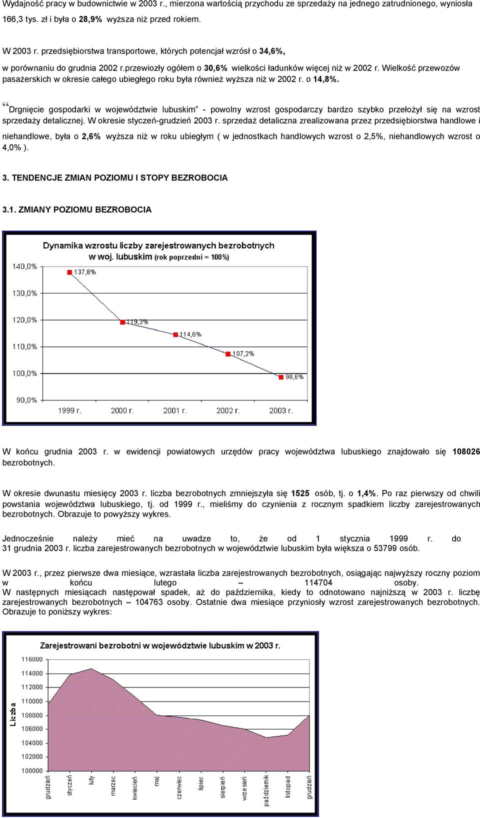 Wielkość przewozów pasażerskich w okresie całego ubiegłego roku była również wyższa niż w 2002 r. o 14,8%.