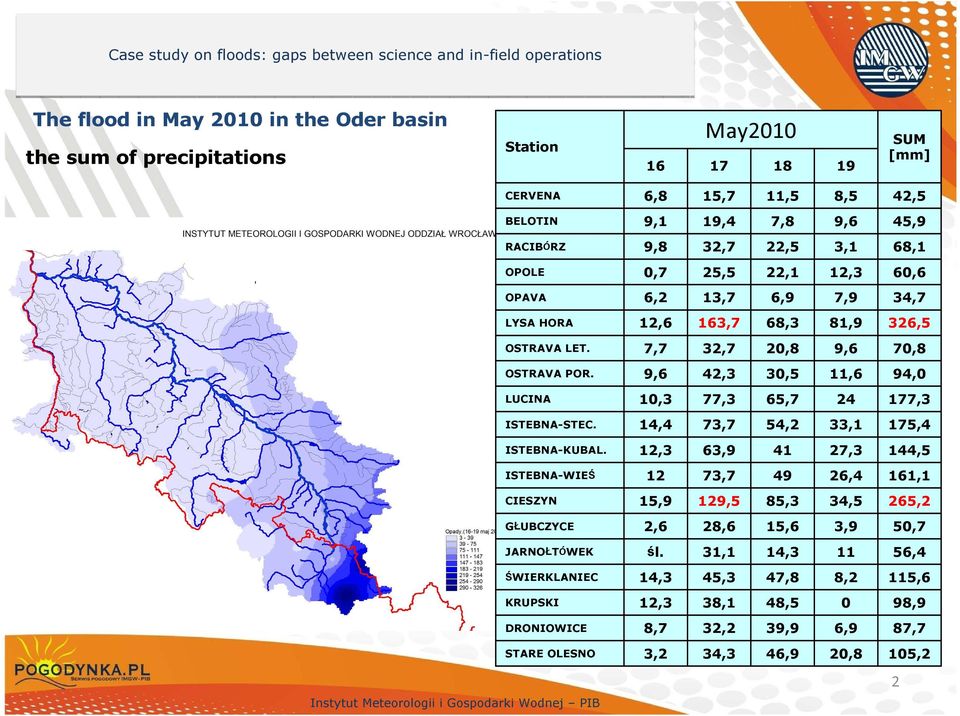 9,6 42,3 30,5 11,6 94,0 LUCINA 10,3 77,3 65,7 24 177,3 ISTEBNA-STEC. 14,4 73,7 54,2 33,1 175,4 ISTEBNA-KUBAL.