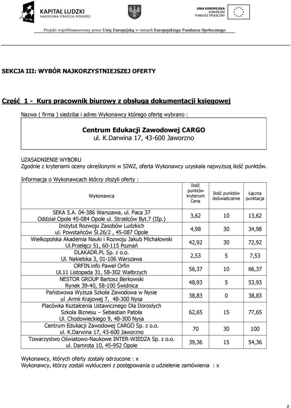 ) Wielkopolska Akademia Nauki i Rozwoju Jakub Michałowski Ul.Przełęcz 51, 60-115 Poznań ORFIN.info Paweł Orfin Ul.