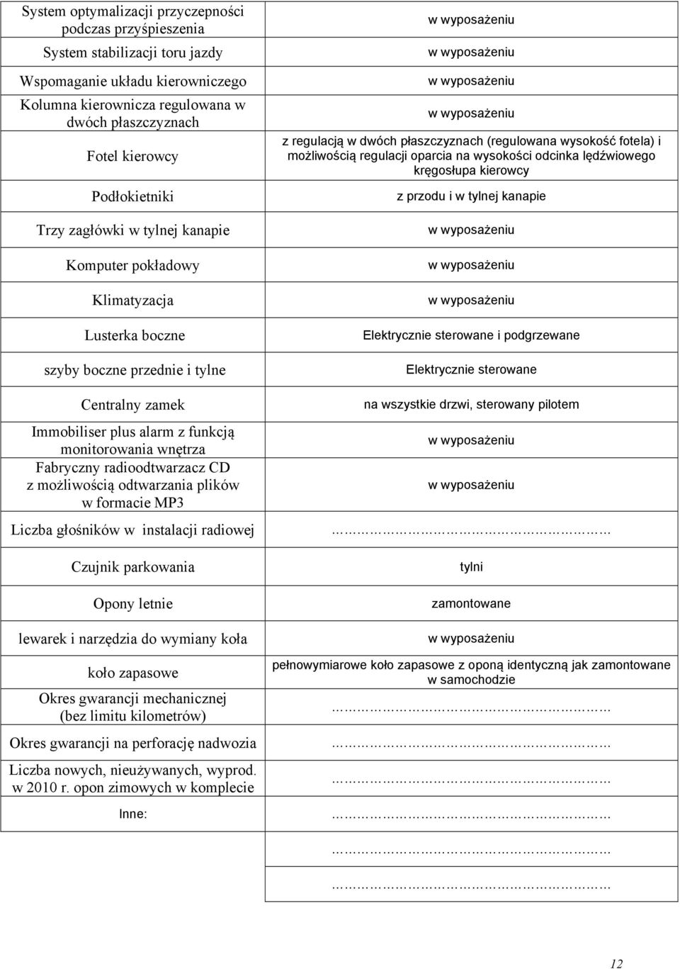 Fabryczny radioodtwarzacz CD z możliwością odtwarzania plików w formacie MP3 Liczba głośników w instalacji radiowej Czujnik parkowania Opony letnie lewarek i narzędzia do wymiany koła koło zapasowe