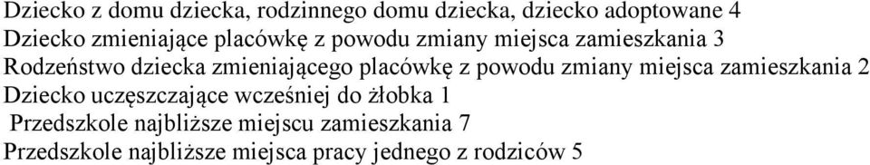 powodu zmiany miejsca zamieszkania 2 Dziecko uczęszczające wcześniej do żłobka 1