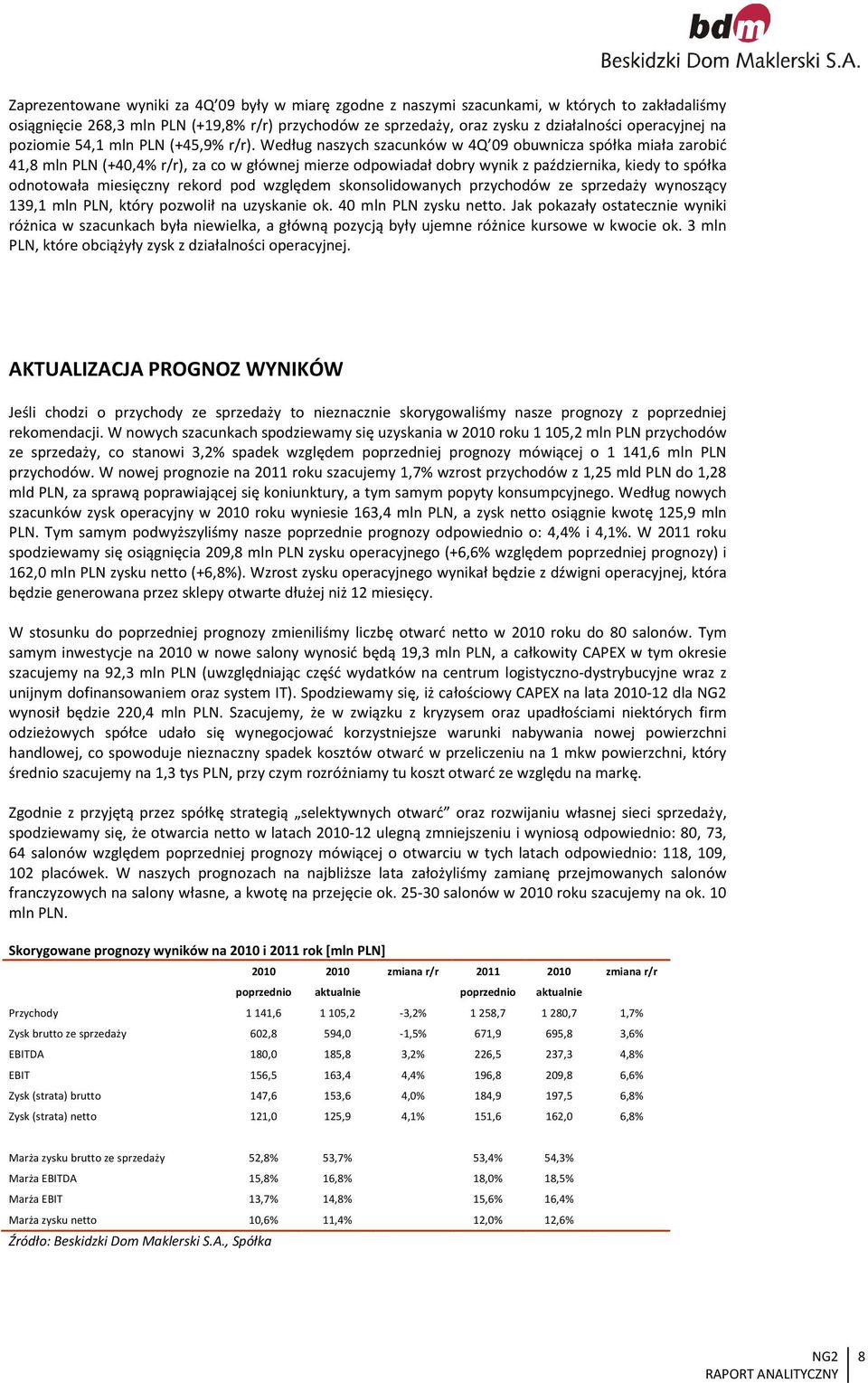 Według naszych szacunków w 4Q 09 obuwnicza spółka miała zarobić 41,8 mln PLN (+40,4% r/r), za co w głównej mierze odpowiadał dobry wynik z października, kiedy to spółka odnotowała miesięczny rekord