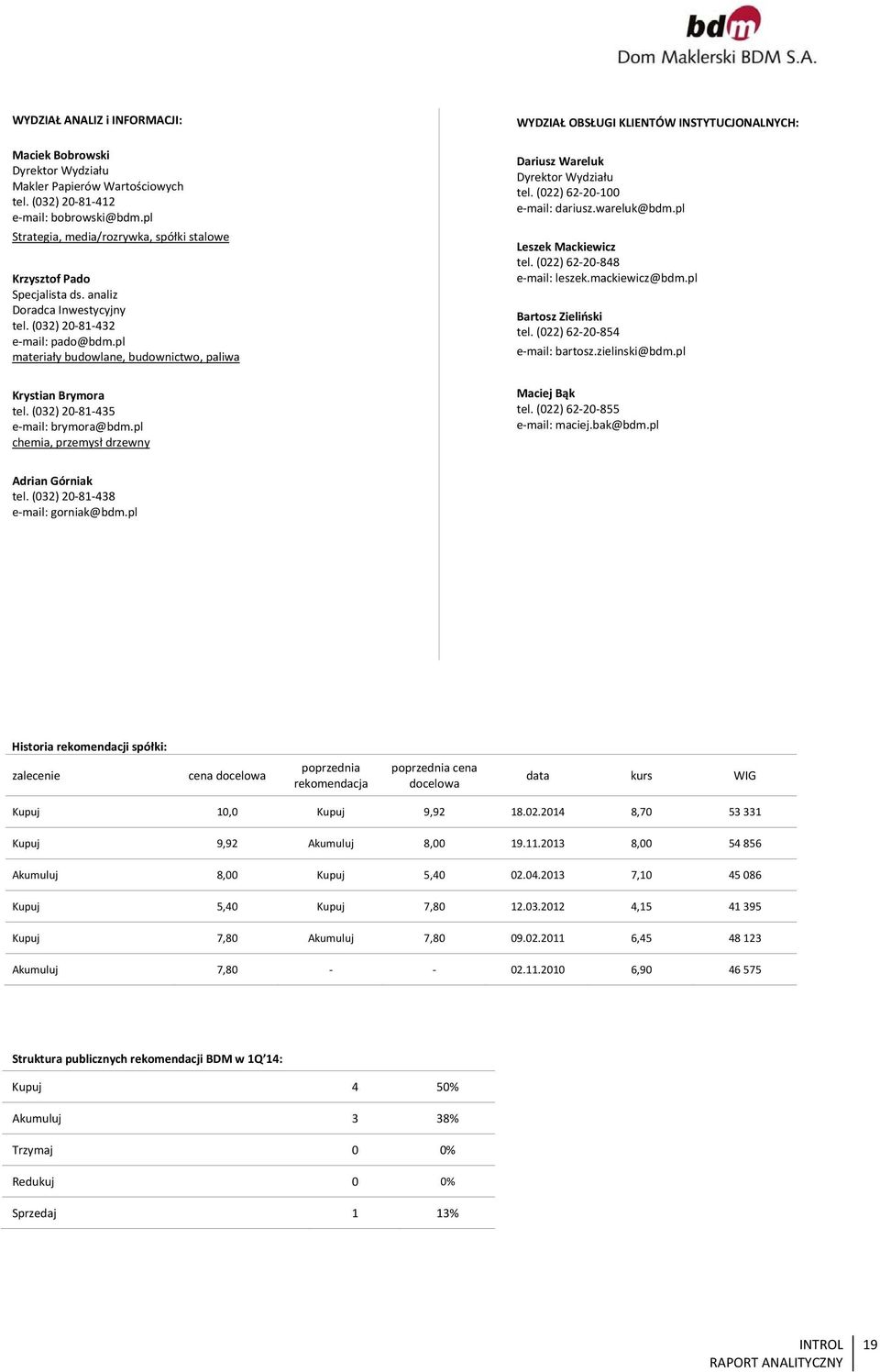 pl materiały budowlane, budownictwo, paliwa Krystian Brymora tel. (032) 20 81 435 e mail: brymora@bdm.