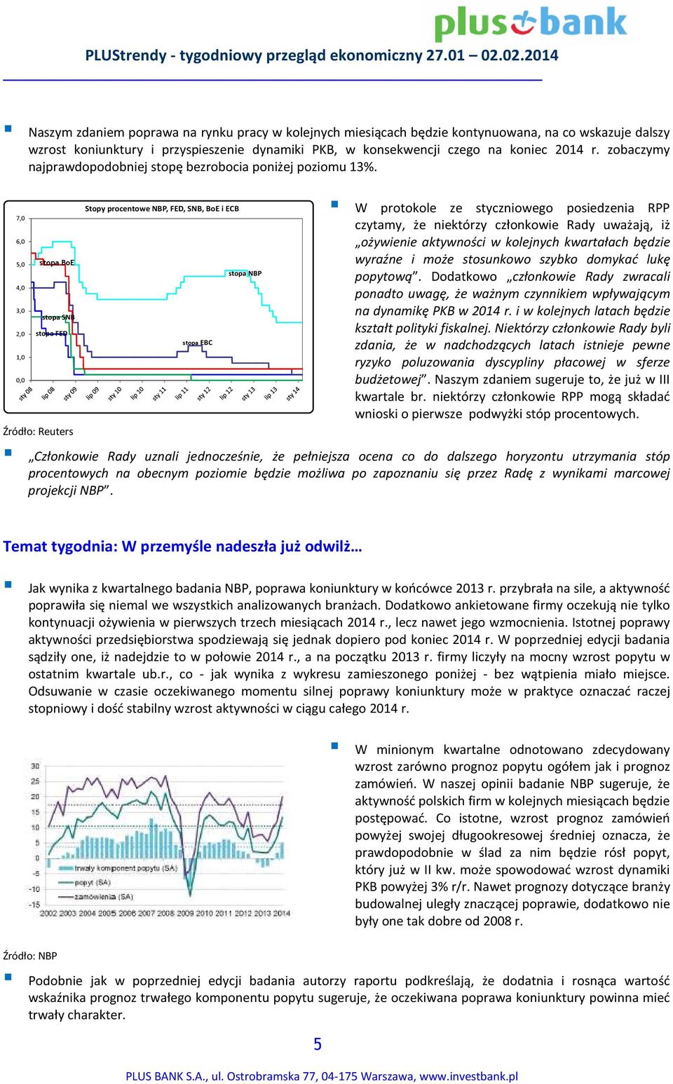 Stopy procentowe NBP, FED, SNB, BoE i ECB W protokole ze styczniowego posiedzenia RPP 7,0 czytamy, że niektórzy członkowie Rady uważają, iż 6,0 ożywienie aktywności w kolejnych kwartałach będzie 5,0