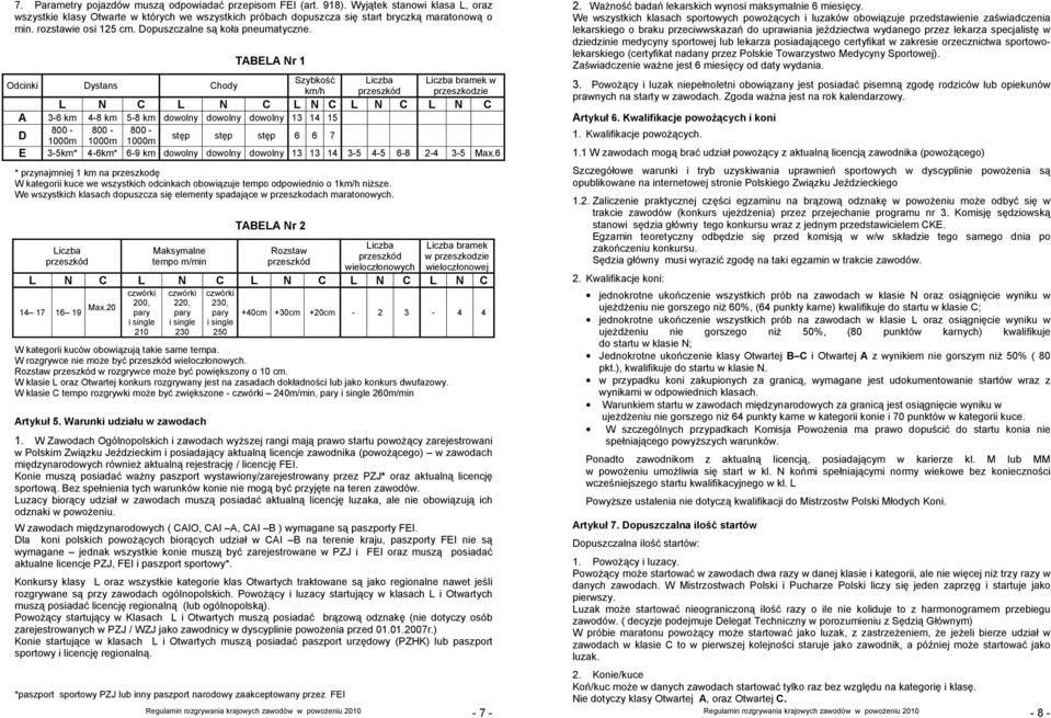 TABELA Nr 1 Szybkość Liczba Liczba bramek w Odcinki Dystans Chody km/h przeszkód przeszkodzie L N C L N C L N C L N C L N C A 3-6 km 4-8 km 5-8 km dowolny dowolny dowolny 13 14 15 800-800 - 800 - D