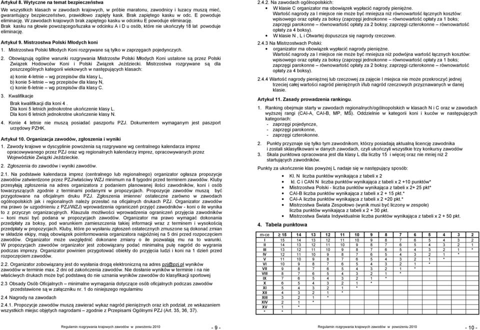 Brak kasku na głowie powoŝącego/luzaka w odcinku A i D u osób, które nie ukończyły 18 lat powoduje eliminację. Artykuł 9. Mistrzostwa Polski Młodych koni 1.