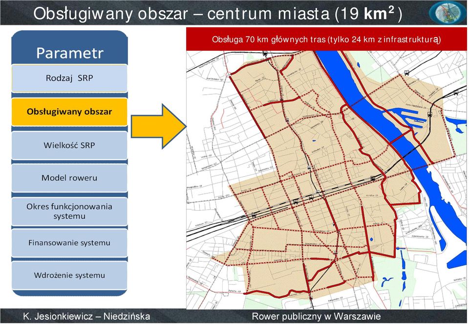 Obsługa 70 km głównych